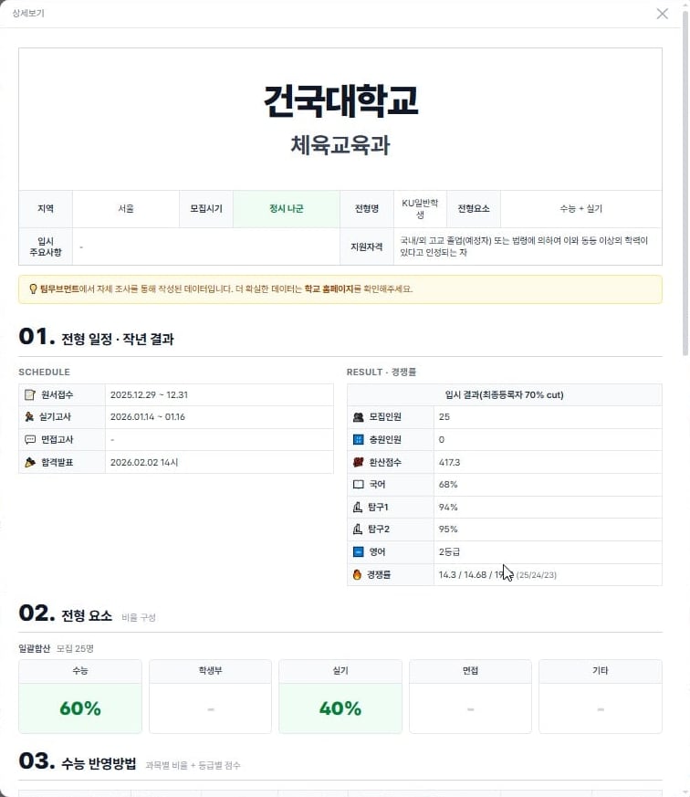 팀무브먼트 체대입시 입시요강